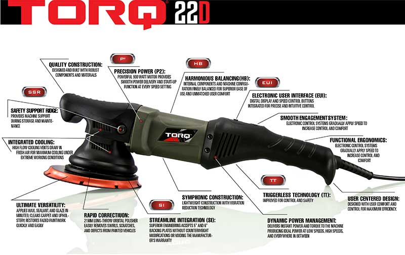 TORQ-Polisher-TORQ22D-Features